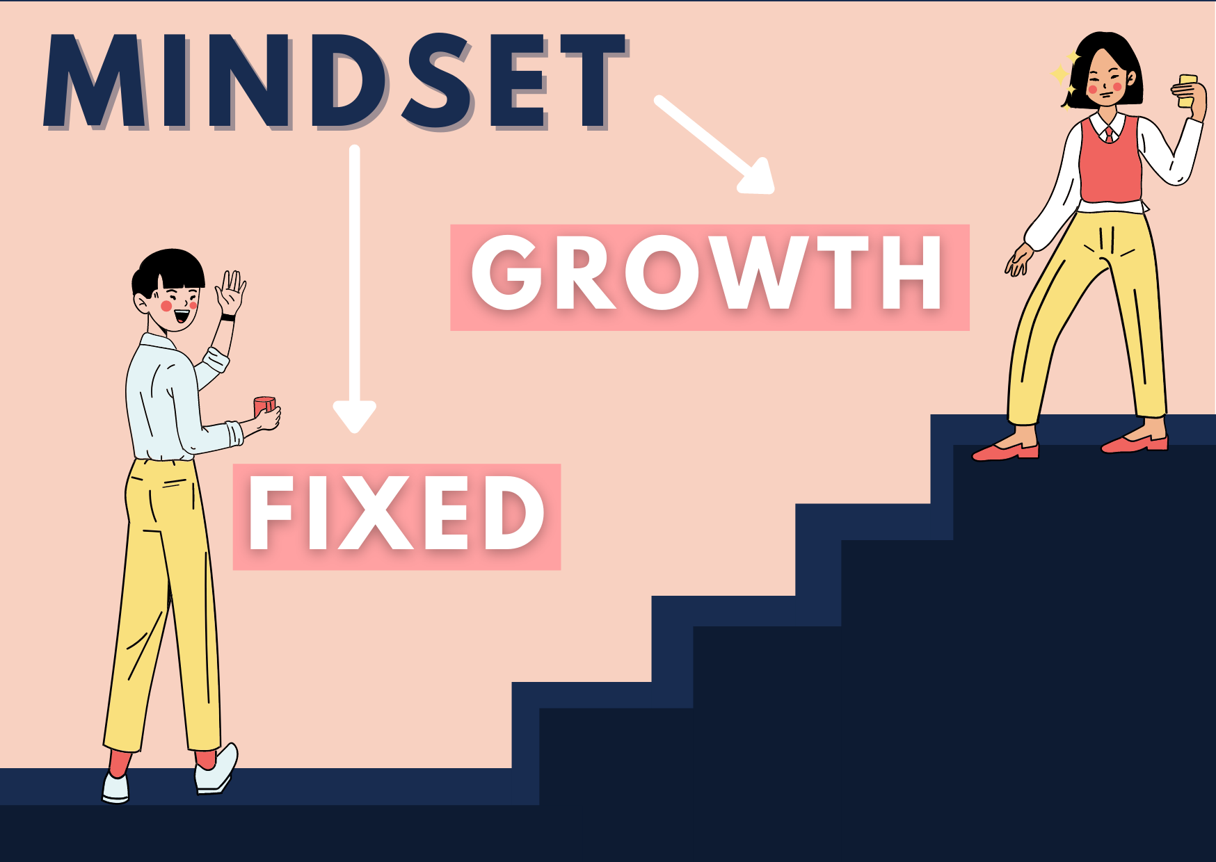 how-to-build-a-strong-mindset-growth-and-fixed-mindset