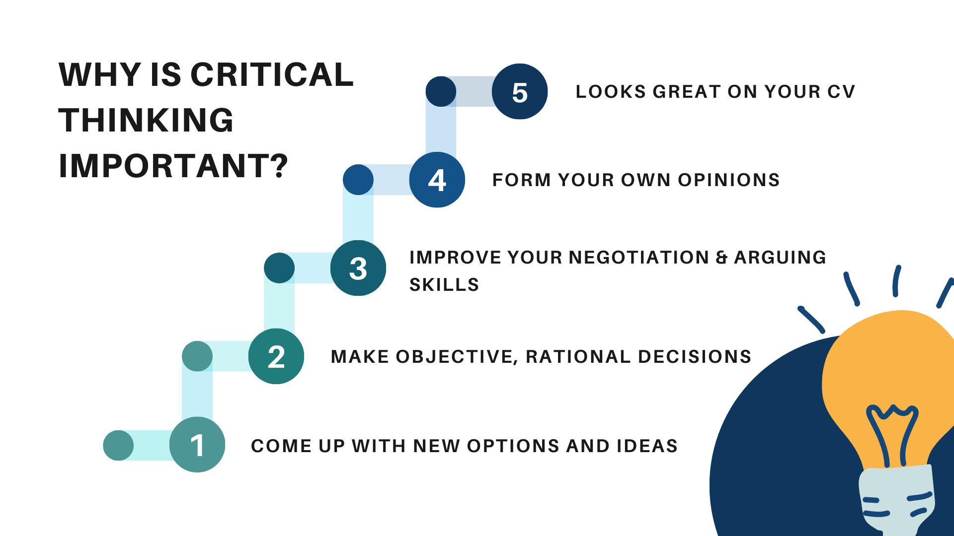 How To Be Less Gullible - The Ultimate Critical Thinking Infographic ...